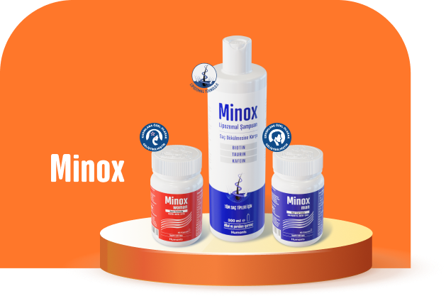 Minox Products